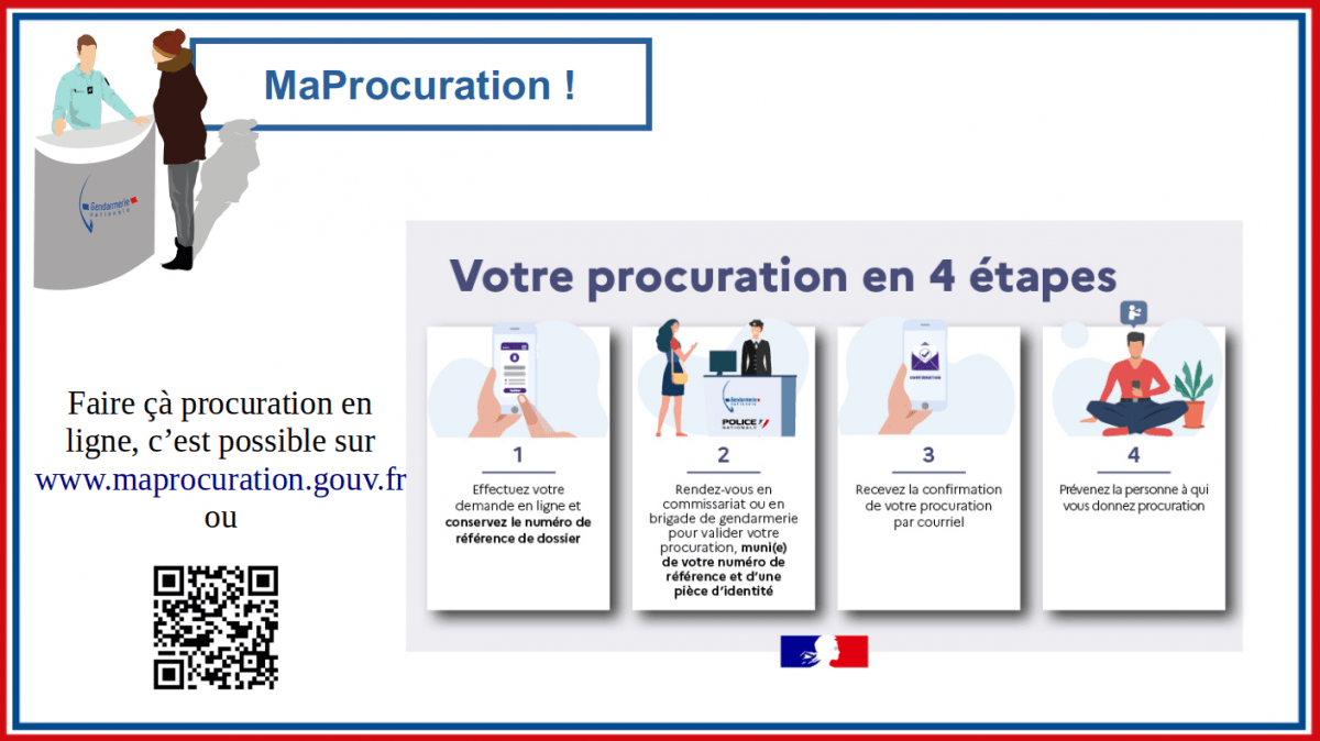 maprocuration 2022
